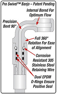 PRO SWIVEL BRAKE HOSE ASSEMBLIES FOR ALL MODELS