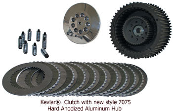 14MM POLISHED BELT DRIVE KITS FOR SOFTAIL